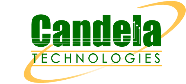 Candela logo