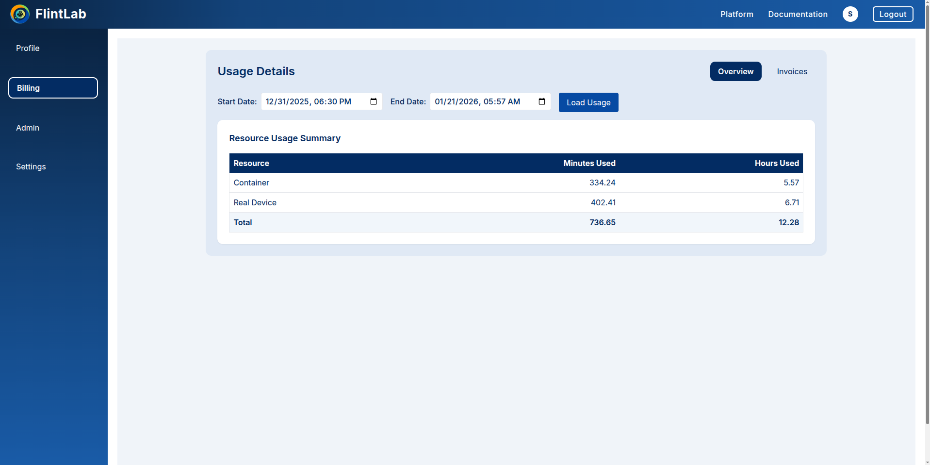 Usage details interface